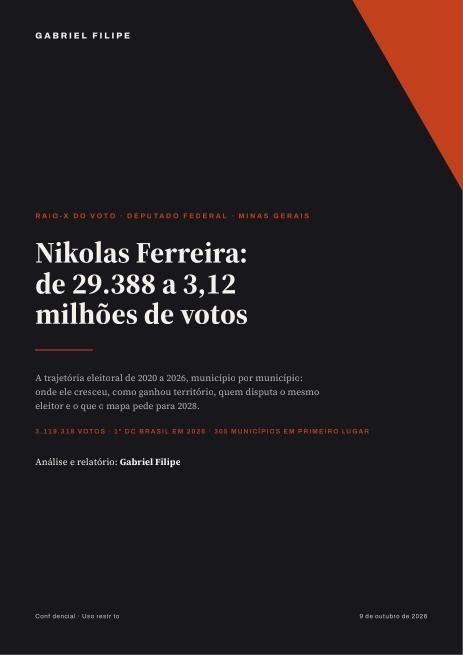 Página do relatório de Nikolas Ferreira